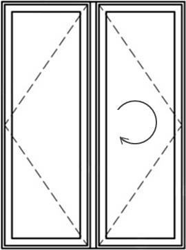 window diagram